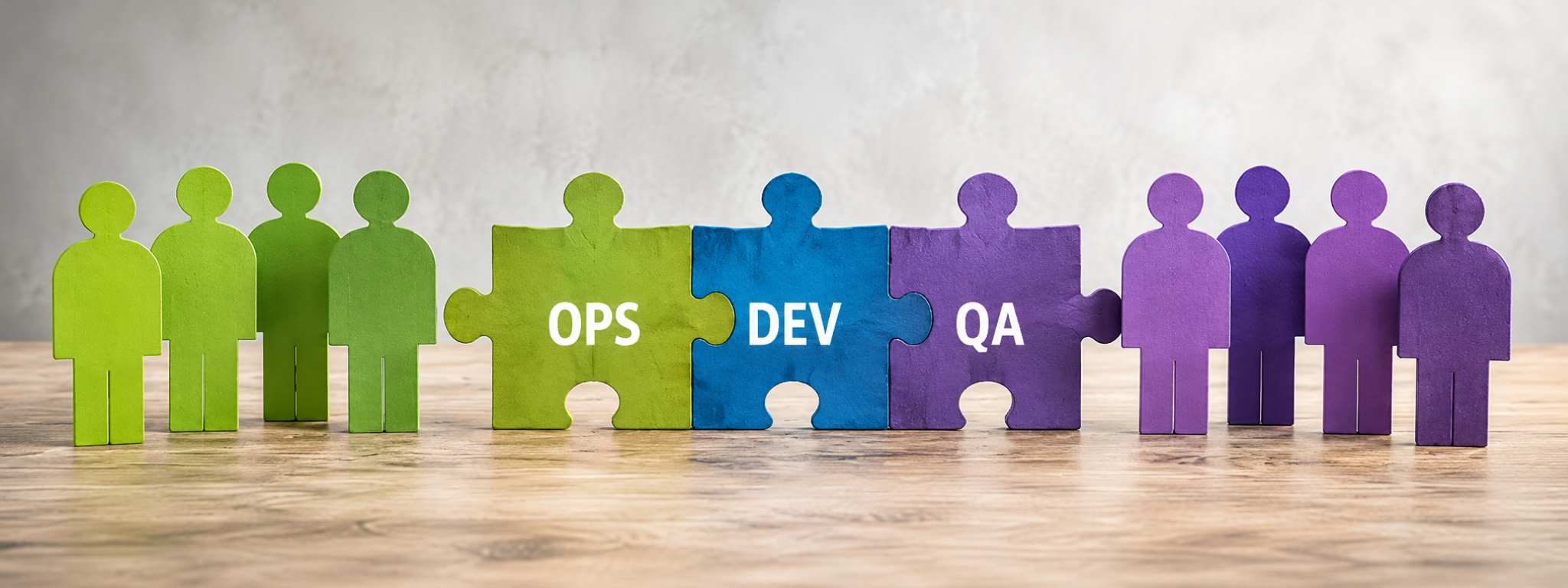 Development QA and DevOps working together across software delivery