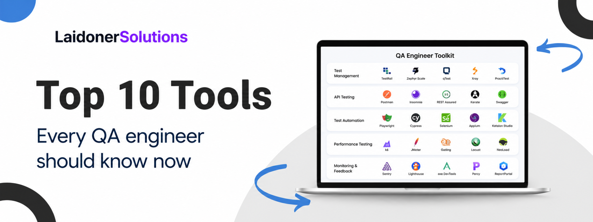 QA tools for software testing, API validation, automation, performance testing and release quality
